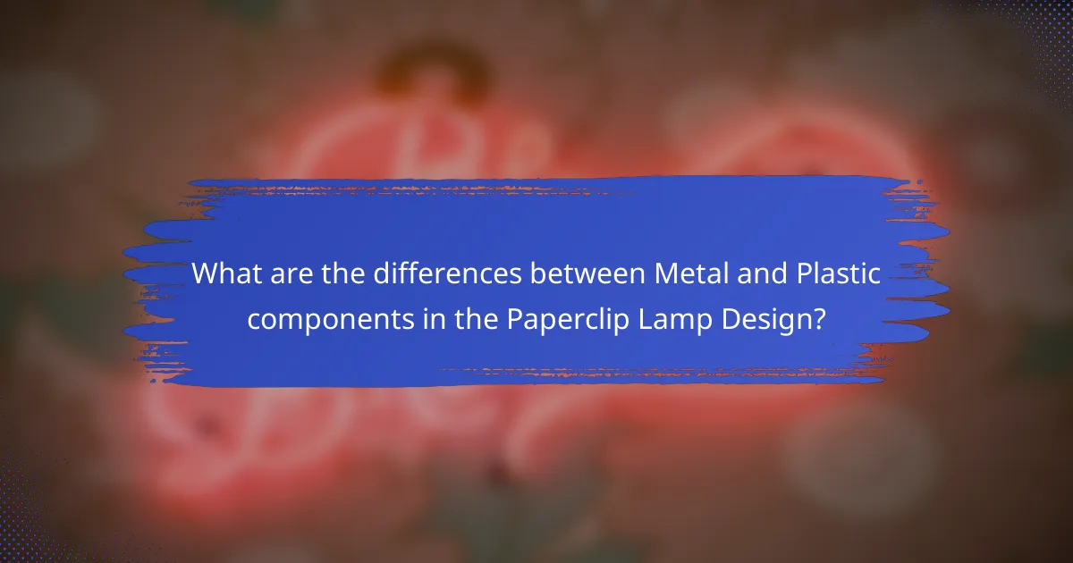 What are the differences between Metal and Plastic components in the Paperclip Lamp Design?